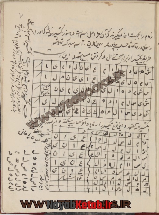 حاج حسن جفار, کتاب فی الاستخراج