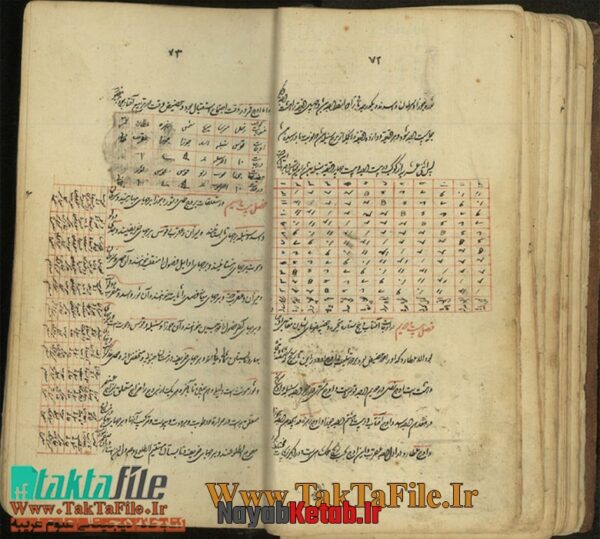 دانلود کتاب رساله در نجوم - Image 3
