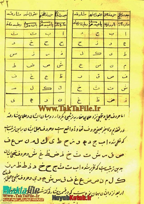 دانلود کتاب رساله در علوم غريبه - Image 3