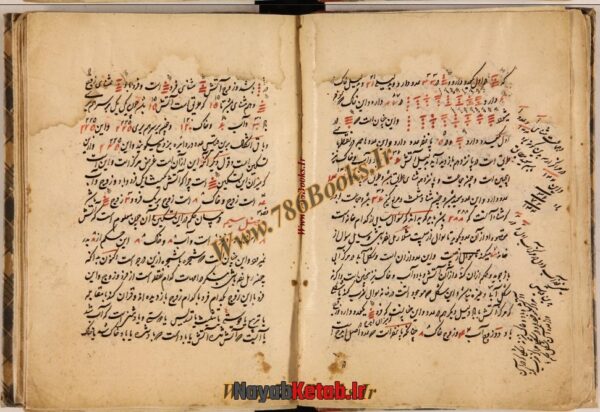دانلود کتاب رساله در رمل - Image 4