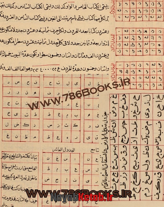 بدانکه جمع حروف 28 گانه از آن ظاهر است, جداول الاول