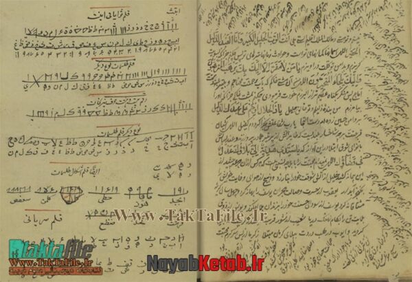 دانلود کتاب مجموعه رسائل در رمل و ادعیه و جغرافیا - Image 3