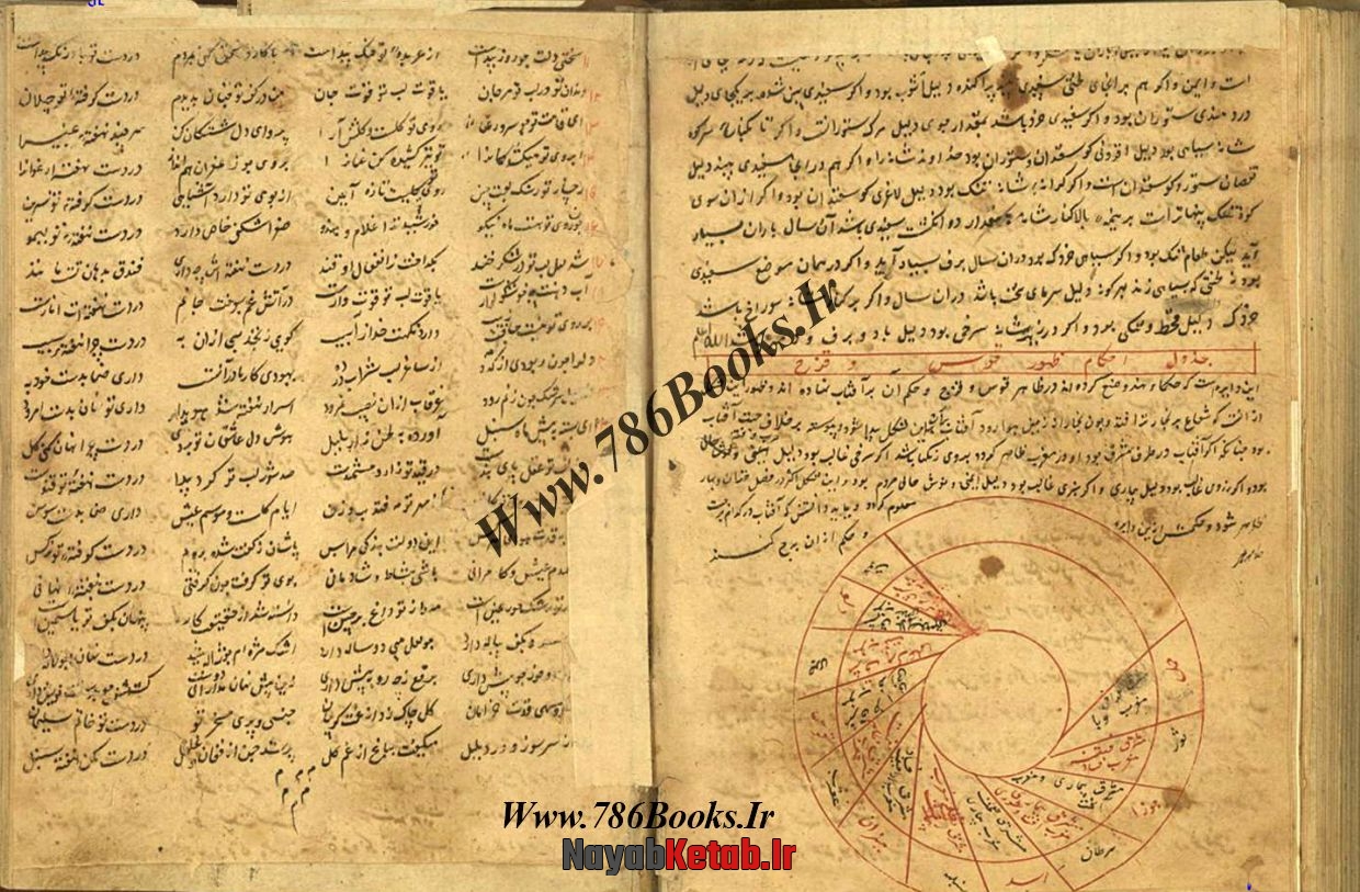 احکام ظهور قوس و قزح, رساله ای درباب علم رمل