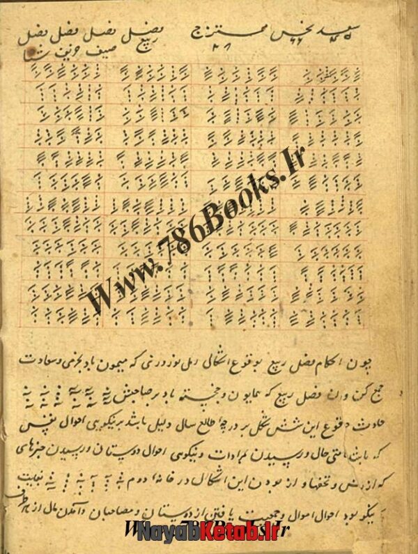 دانلود کتاب رساله ای درباب علم رمل - Image 4