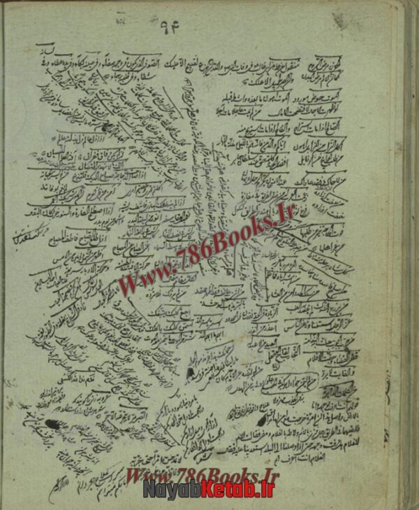کتاب رساله ایی در تعویذات، رساله فی المزاج، اسرار نقطه - Image 9