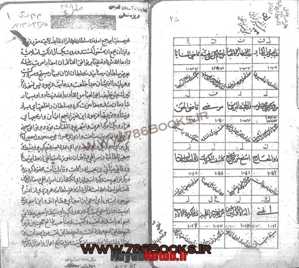 کتاب رساله در وفق اسماء علمیه - Image 3