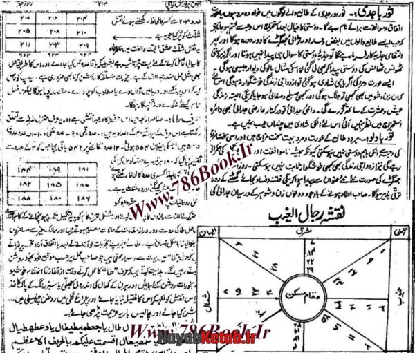 دانلود کتاب رموز جفر (فارسی، اردو) - Image 3