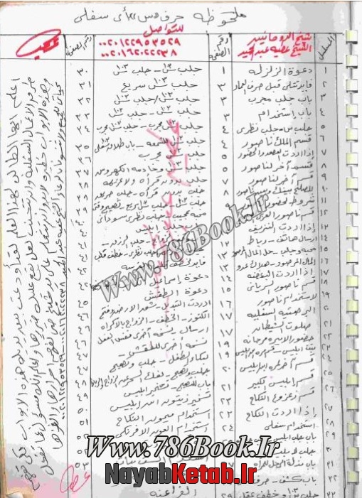 تسخیر آفتاب و زحل و بخورات آن