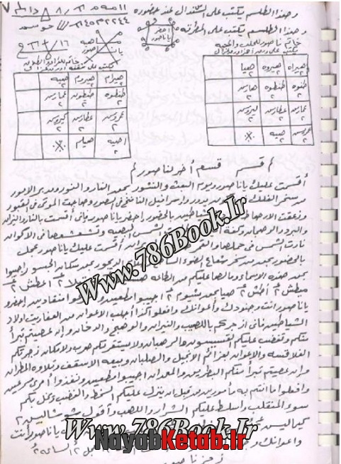 شيخ الروحانين الشيخ عطية اعاذنا الله من شر ابواب هذا الكتاب