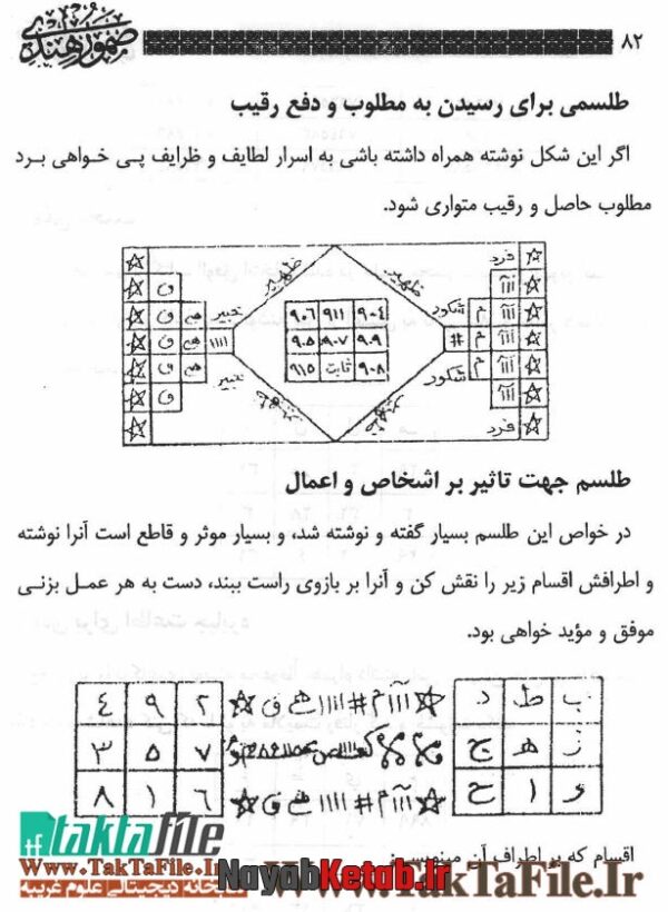 دانلود کتاب صمور هندی کنزالذهب سحر الکهان (دو جلد) - Image 4