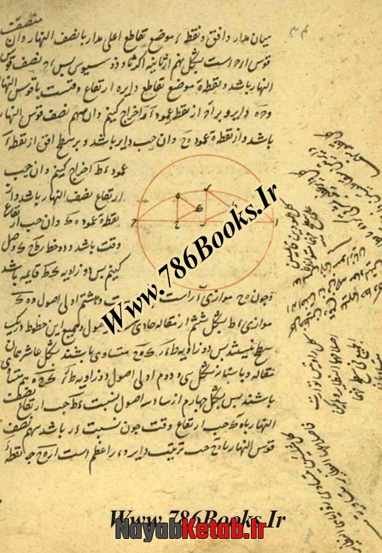کتاب شرح بیست باب در معرفت اسطرلاب