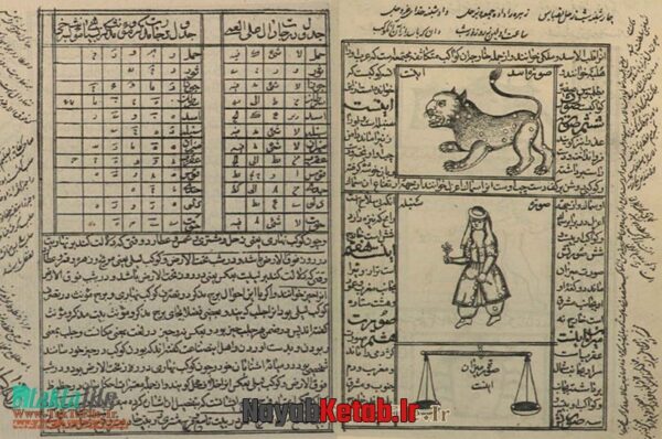 دانلود کتاب شرح بیست باب ملا مظفر در معرفت تقویم - Image 5