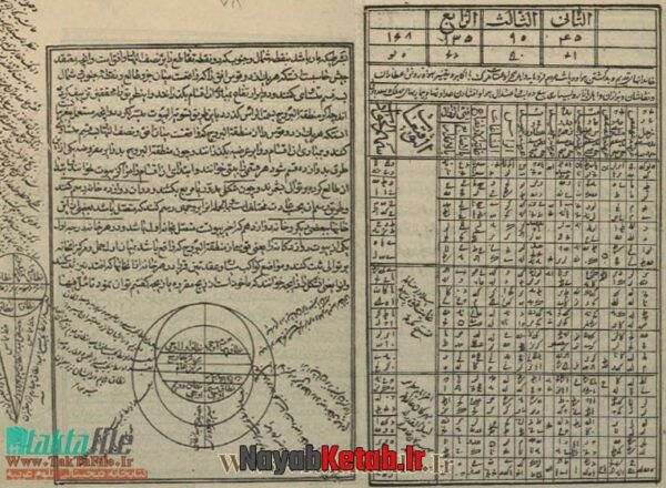 دانلود کتاب شرح بیست باب ملا مظفر در معرفت تقویم - Image 4