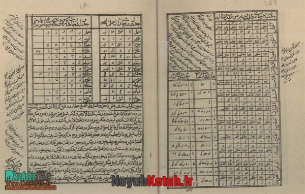دانلود کتاب شرح بیست باب ملا مظفر در معرفت تقویم - Image 3