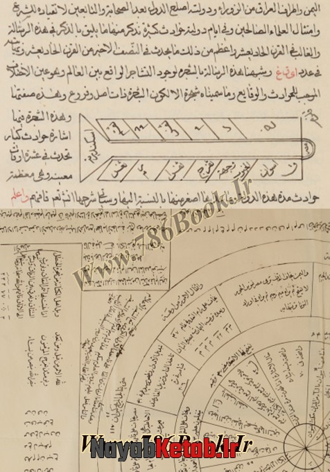 ابوبكر محمد بن على بن احمد بن عبداللّه حاتمى