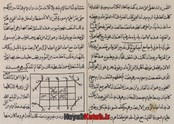 دانلود کتاب شموس الانوار و کنوز الاسرار (عربی) -(نوع دوم) - Image 2