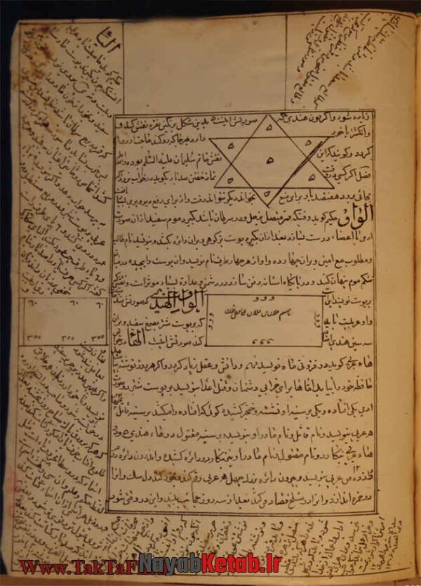 دانلود کتاب شرح دعای قريثا و مستطاب و ادعیه های دیگر - Image 6