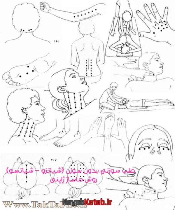 دانلود کتاب طب سوزنی بدون سوزن (شیاتزو - شیاتسو) روش ماساژ ژاپنی - Image 2