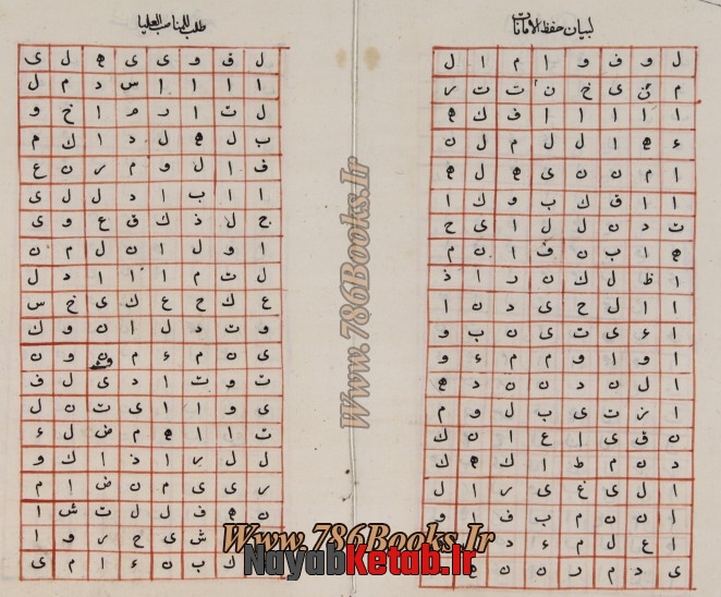 کتاب تفال رساله درباب تفأل معنی تفأل چیست