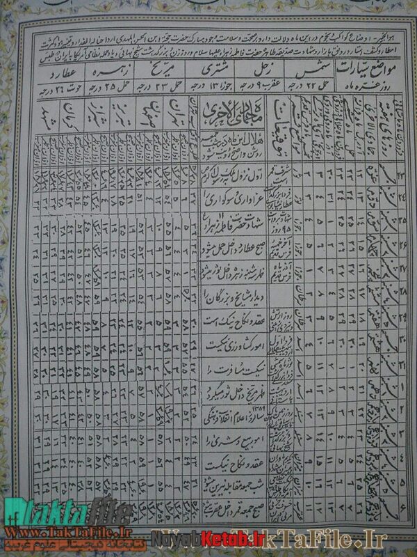 دانلود رایگان کتاب تقویم نجومی 1396 - Image 3