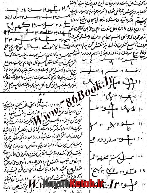بنیاس حکیم, اسرار علم الهی
