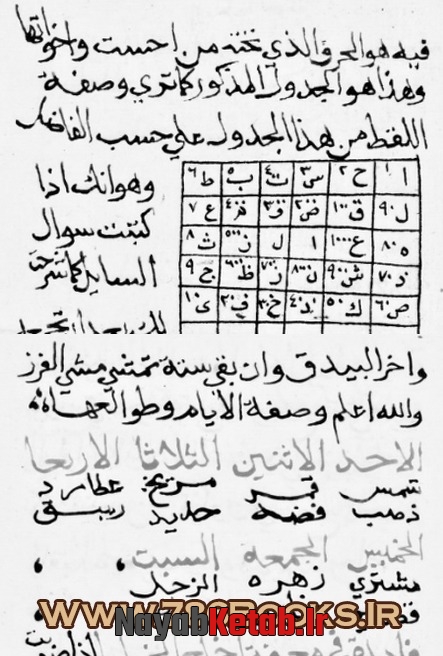 نحوه نوشتن طلسم صبی