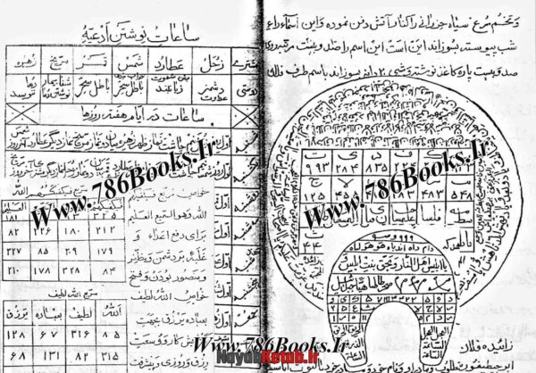 دانلود کتاب طلسمات طمطم هندی (شامل دو نوع مختلف) - Image 4