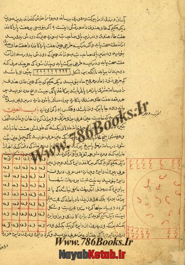 اگر خواهی کسی را عاشق خود کنی, طلسم محبت