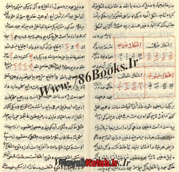کتاب ترجمه ذخیره اسکندری از ارسطو حکیم اقلیدس در رمل - Image 7