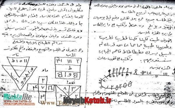 دانلود رایگان کتاب ت‍س‍خ‍ي‍ر ارواح‌ (اس‍پ‍ري‍ت‍ي‍س‍م‌) و تسخير الارواح والاشباح اصلى - Image 3