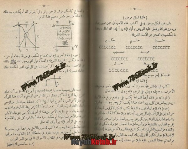 دانلود کتاب تسخير الشياطين فى وصال العاشقين (عربی) - Image 4