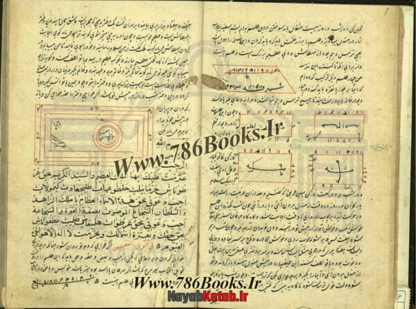 دانلود کتاب تسخیرات کواکب - فنون تسخیرات سکاکی - Image 5