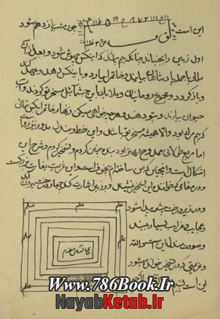 کتاب تسخیرات محمد ابن سراج الدین از محمد ابن سراج الدین سکاکی