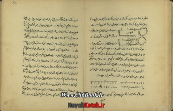 دانلود کتاب تسخیرات محمد ابن سراج ‌الدین سکاکی - Image 6