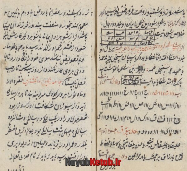دانلود کتاب تعویذات و فالنامه - Image 3
