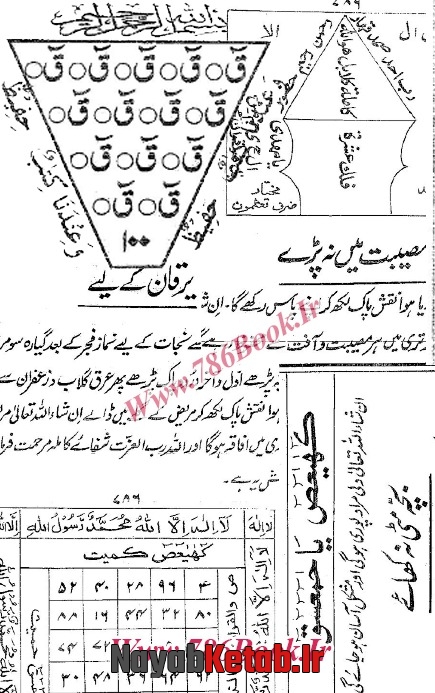 محمد الیاس عادل, اسم اعظم, اسماء بنی کریم