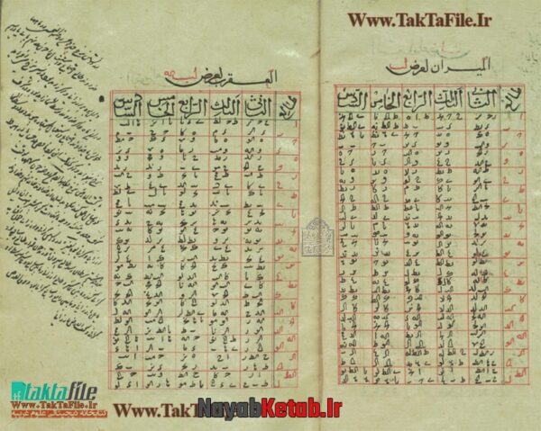 دانلود کتاب تحفة حاتمی الشيخ بهاء (صد رساله در نجوم) - Image 4