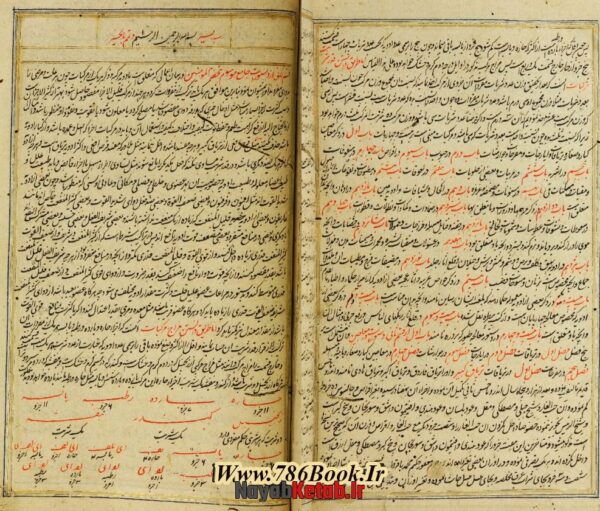 دانلود کتاب تحفه حکیم مؤمن - تحفة المؤمنین - Image 2