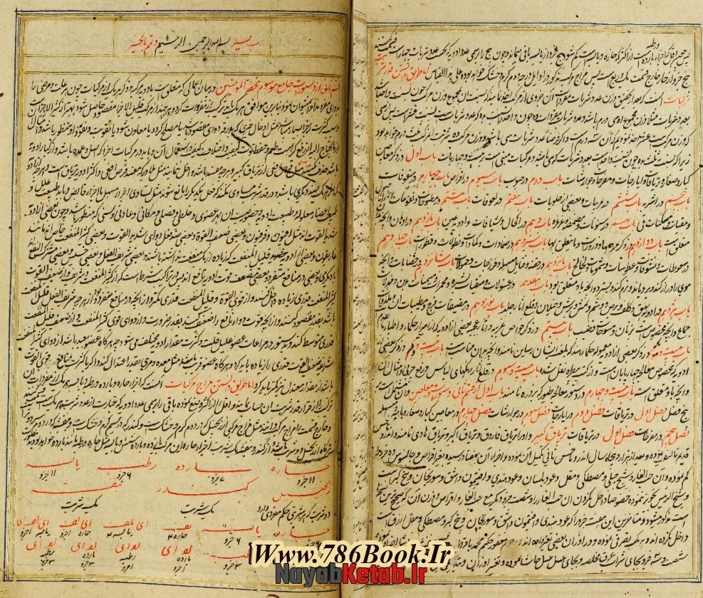 تحفه حکیم مؤمن محمد مؤمن حسینی تنکابنی معروف به حکیم مؤمن