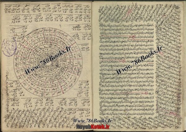 کتاب تحفه حاتمی از شیخ بهایی - Image 4