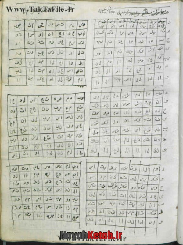 دانلود کتاب ذخیره جفر اخلاطی - قواعد علم جفر - Image 3