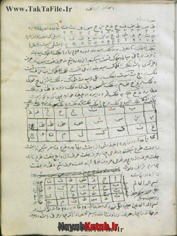 دانلود کتاب ذخیره جفر اخلاطی - قواعد علم جفر - Image 5