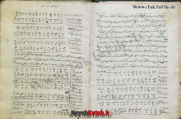 دانلود کتاب ذخیره جفر اخلاطی - قواعد علم جفر - Image 6