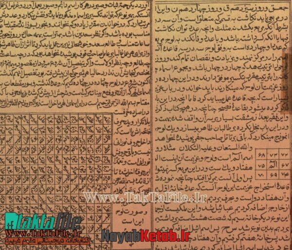 دانلود کتاب کشف الصناعه زبده الالواح (از محمود دهدار) - Image 3