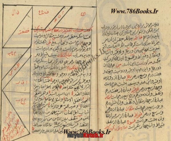 دانلود کتاب ظهور الاسرار کیمیا از عمادالدین شیخ محمد - Image 3